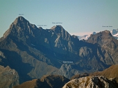78 Dal Diavolo al Salto